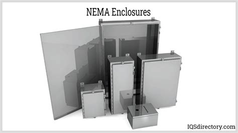 nema 250 enclosures for electrical equipment 1000 volts maximum|nema 250 type 4x enclosure.